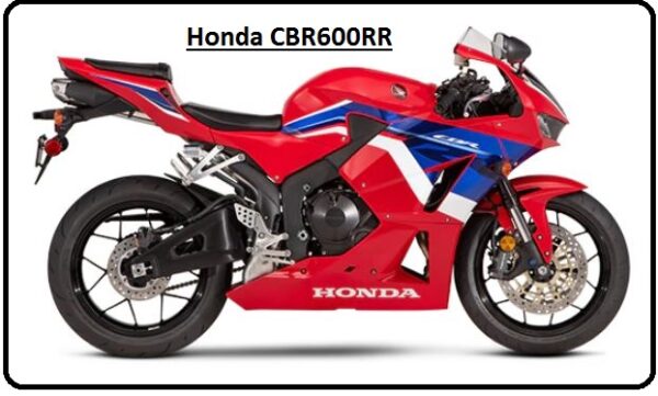 Honda CBR600RR Specs