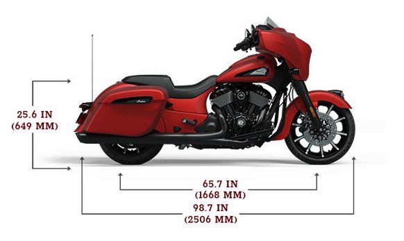 2023 Indian Chieftain Dark Horse Specs, Price, Top Speed, Review