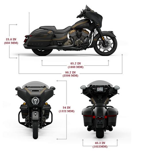 2023 Indian Chieftain Elite Specs, Price, Top Speed, Review