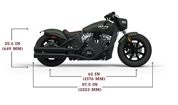 2023 Indian Scout Bobber Specs, Price, Top Speed, Review