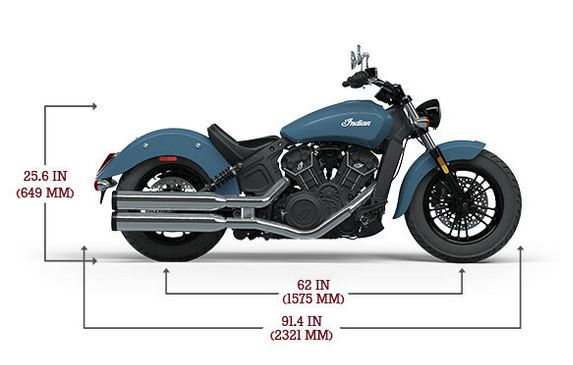 2023 Indian Scout Sixty Specs, Price, Top Speed, Review