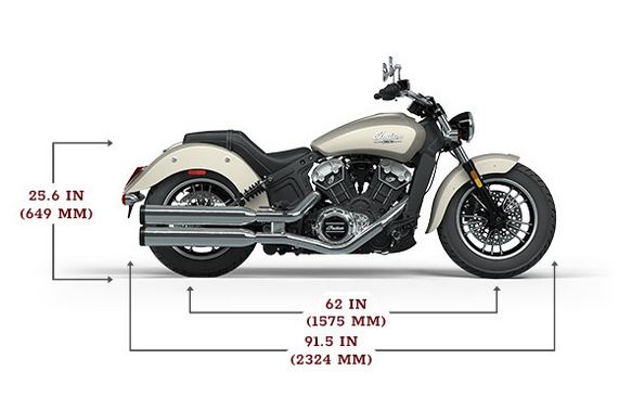 2023 Indian Scout Specs, Price, Top Speed, Review