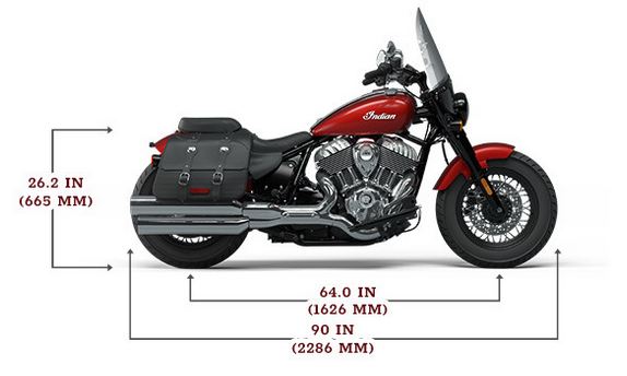 Indian Super Chief Limited Specs, Price, Top Speed