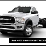 2022 RAM 4500 CHASSIS CAB TRADESMAN Specs, Price, Top Speed, Mileage,Review