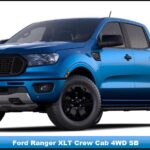 Ford Ranger XLT Crew Cab 4WD SB Specs, Price, Top Speed, Mileage, Review