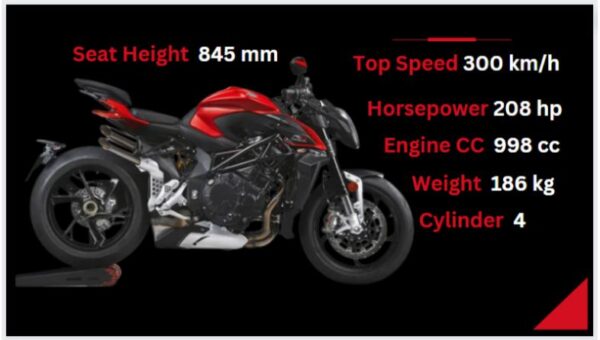 MV Agusta Brutale 1000 RS Specs, Top Speed, Price, Review, Horsepower, Seat Height