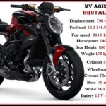  MV Agusta Brutale RR Specs, Top Speed, Price, Review, Horsepower, Seat Height